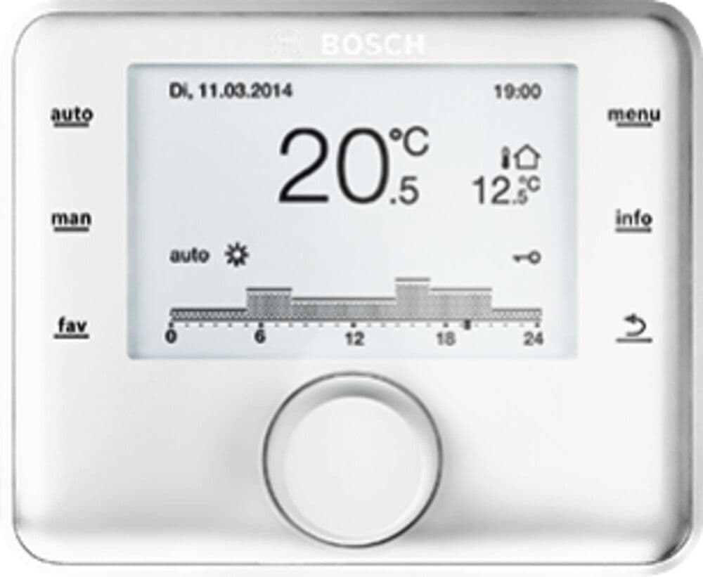 Bosch CR400 régulation du système vue 1