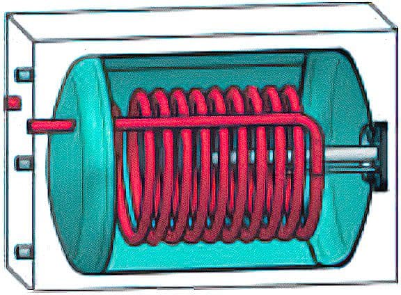BOILER CHAUFFAGE INTERDOMO 150L HORIZONTAL