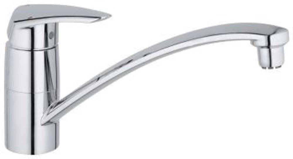 Grohe Eurodisc mitigeur évier monocommande monotrou ecoulement libre chromé