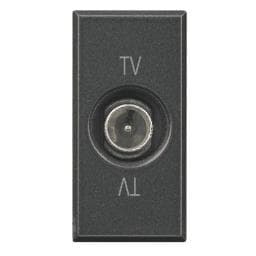 Axolute - prise TV