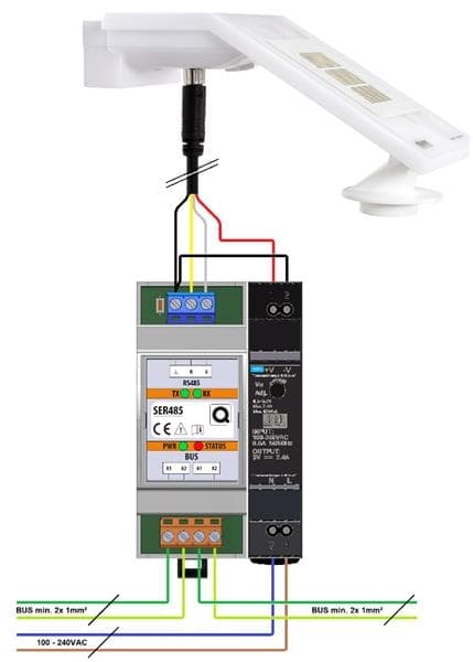 Station météo P04 Qbus + alimentation DIN