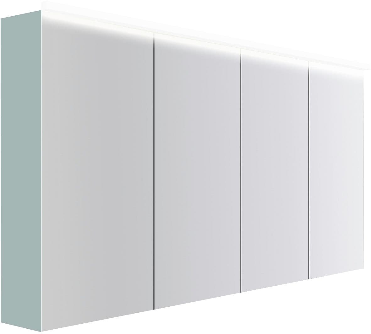 ARMOIRE TOILETTE COFFEE 4 PORTES 1600MM 4250K BLEU AZUR DOUX MAT