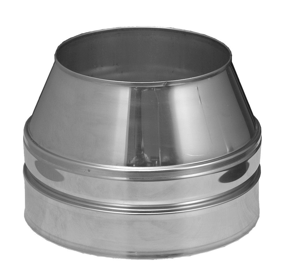 Dinak DW 011 Cône D130 INOX 316L