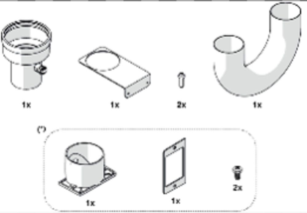 RI Kit Transf.c 100MM Insieme