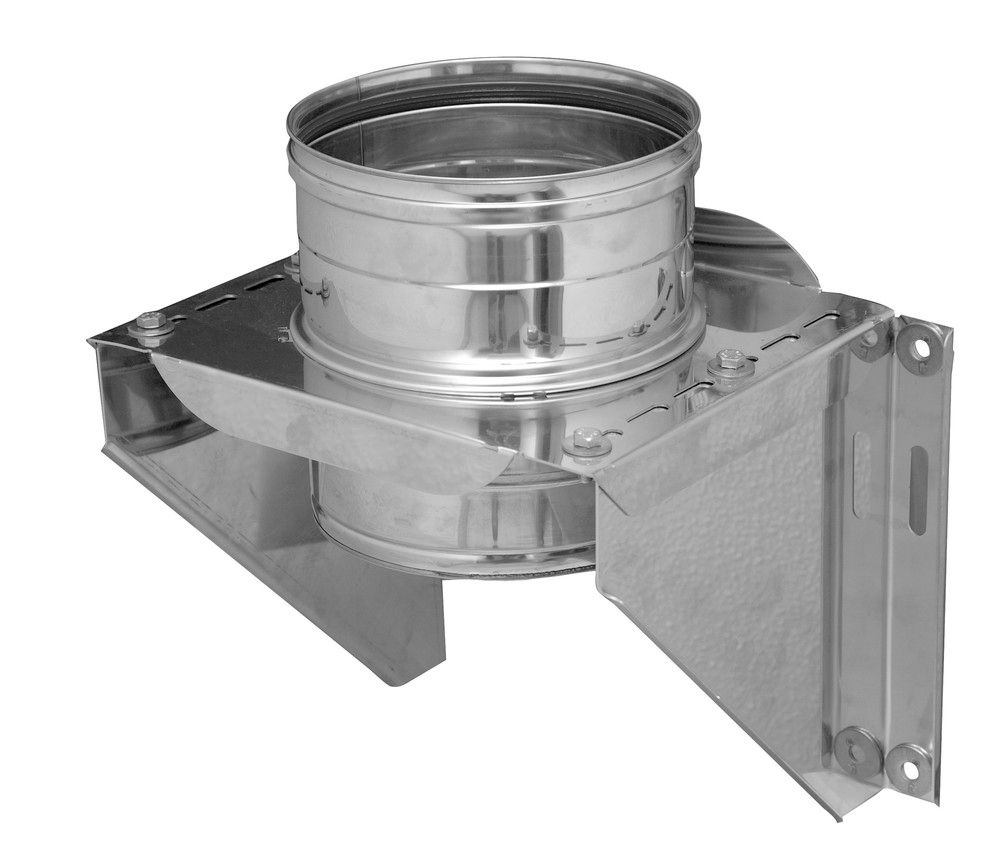 Dinak DW 853 Support Mural DE Départ Réglable D200 INOX 316L Réversible R1MM