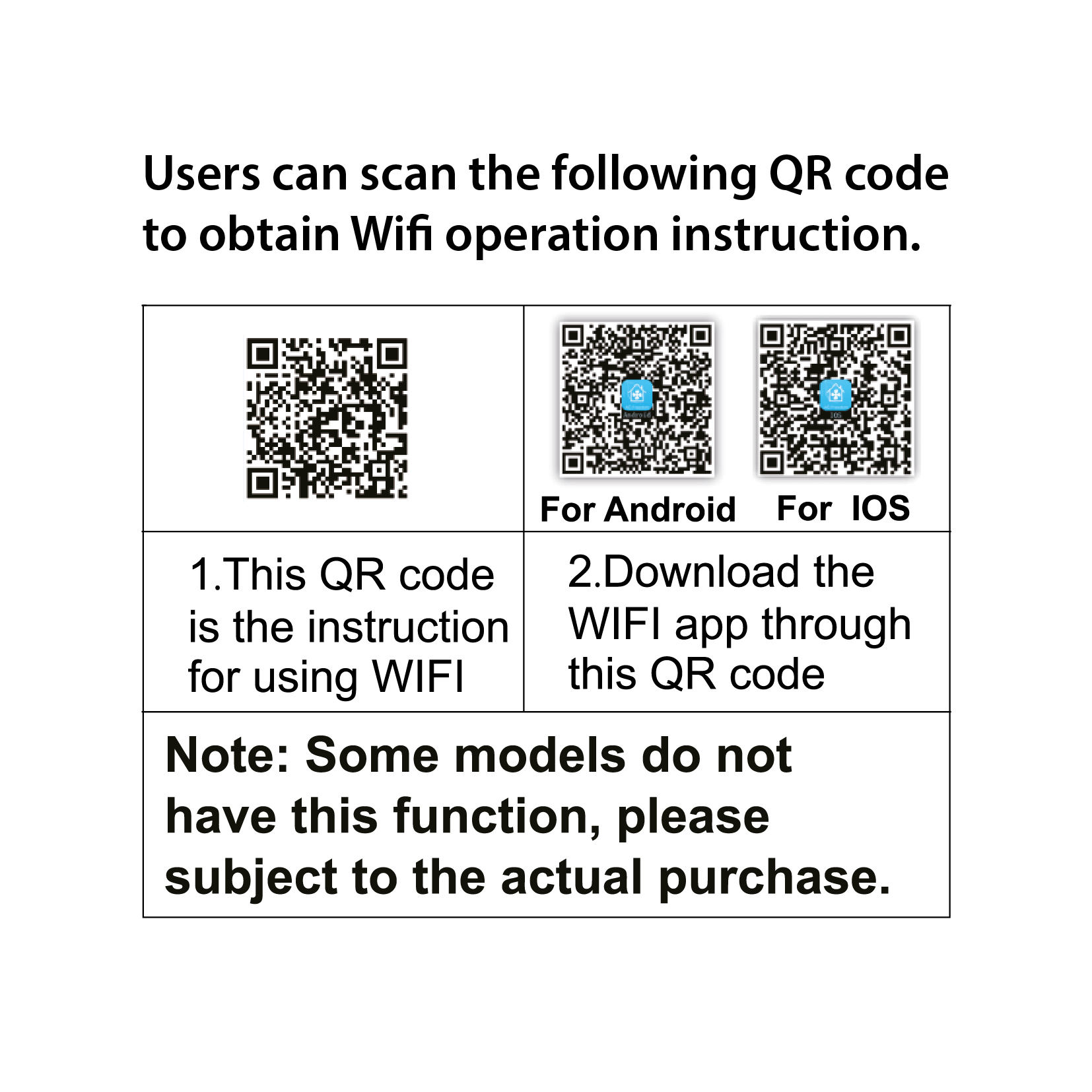 WIFI MODULE POUR ACMONO12000 & ACMONO18000